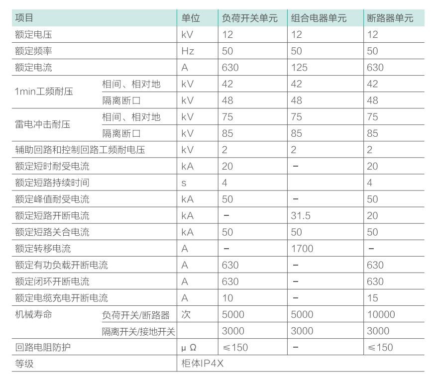 海洋之神首页|(中国)股份有限公司-baidu百科_产品4371