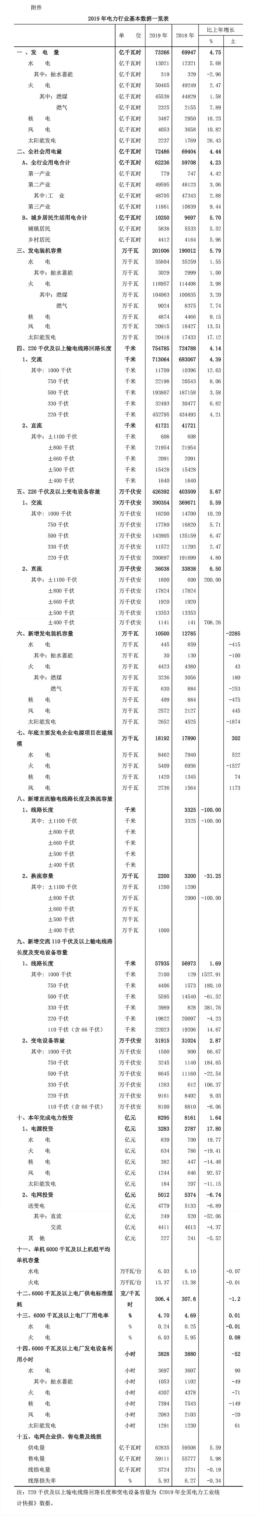 海洋之神首页|(中国)股份有限公司-baidu百科_产品4542