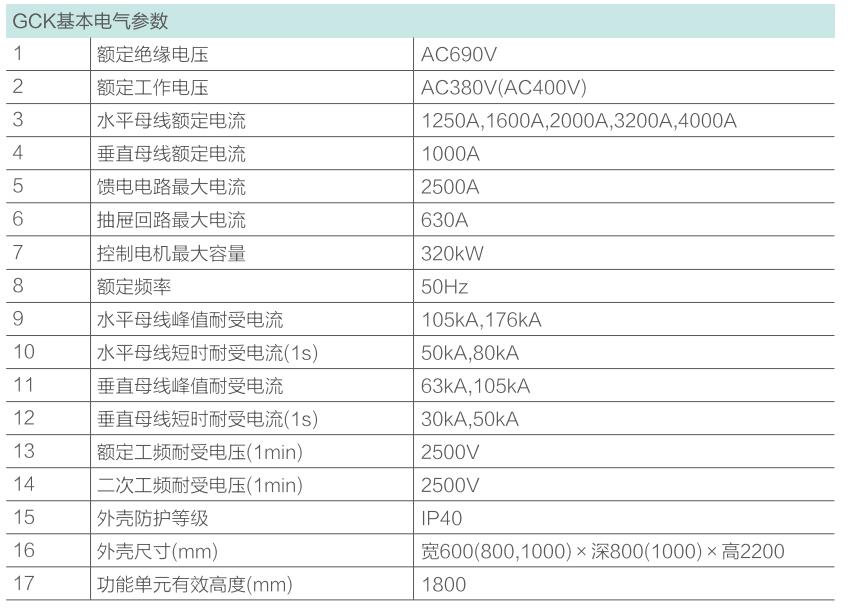 海洋之神首页|(中国)股份有限公司-baidu百科_产品2713