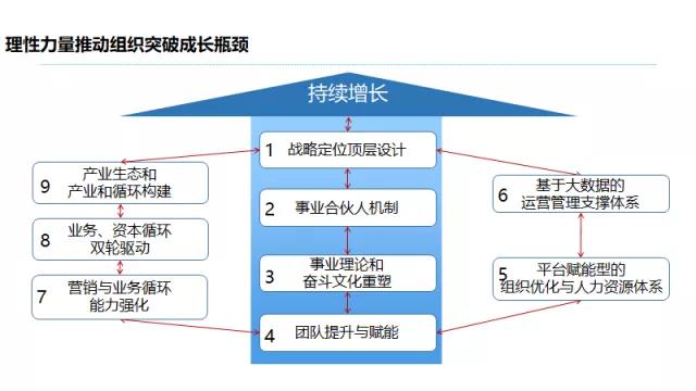 海洋之神首页|(中国)股份有限公司-baidu百科_活动4737