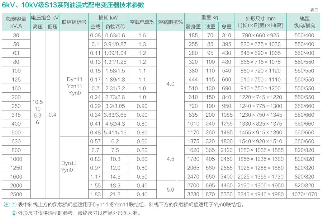 海洋之神首页|(中国)股份有限公司-baidu百科_公司7837