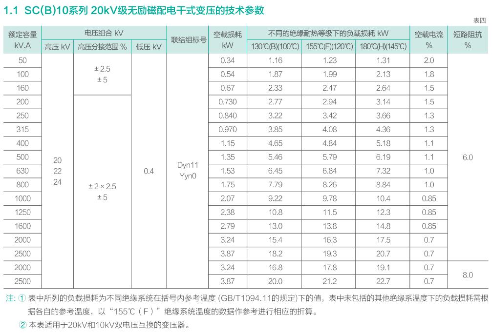 海洋之神首页|(中国)股份有限公司-baidu百科_活动9676