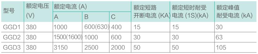 海洋之神首页|(中国)股份有限公司-baidu百科_公司204