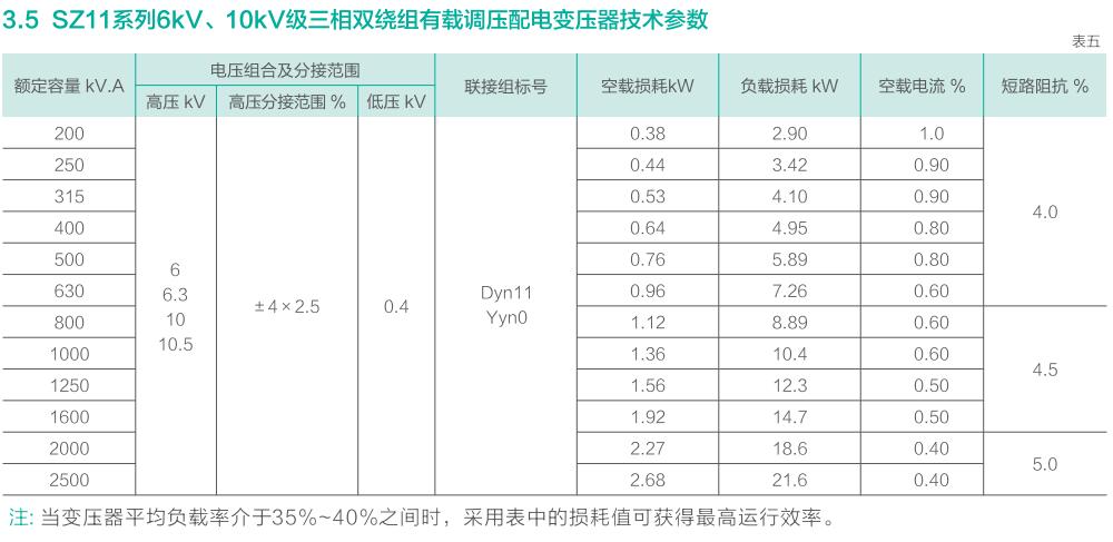 海洋之神首页|(中国)股份有限公司-baidu百科_产品7225