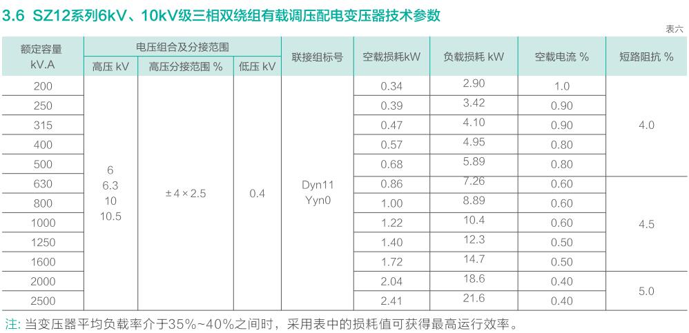 海洋之神首页|(中国)股份有限公司-baidu百科_image9275