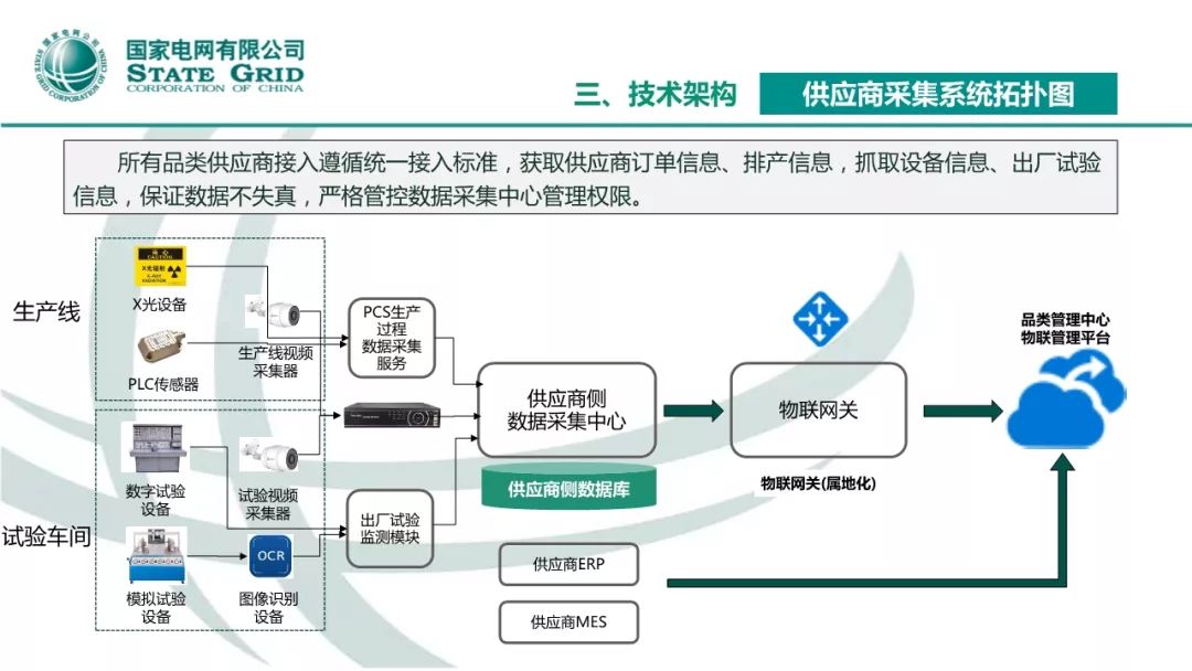 海洋之神首页|(中国)股份有限公司-baidu百科_项目8048