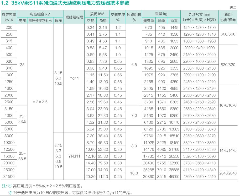 海洋之神首页|(中国)股份有限公司-baidu百科_活动2760