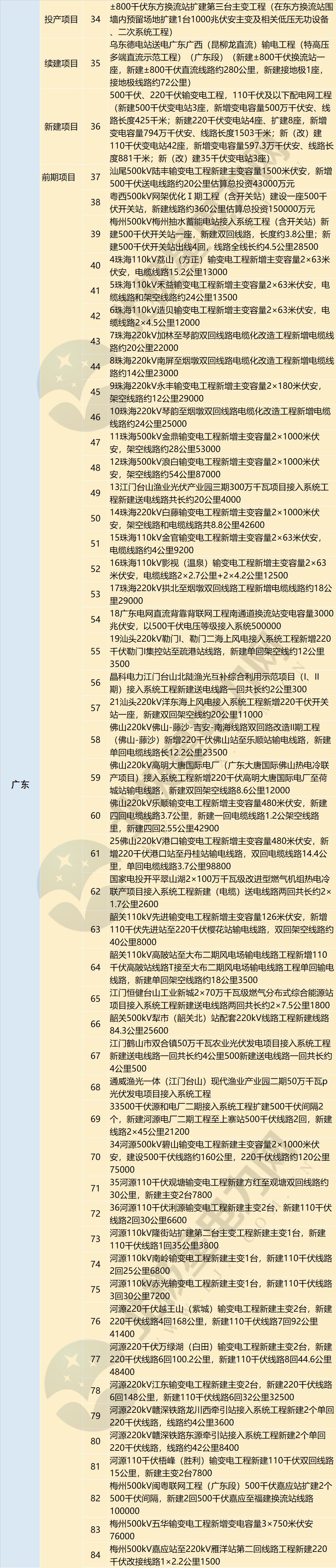 海洋之神首页|(中国)股份有限公司-baidu百科_公司5698