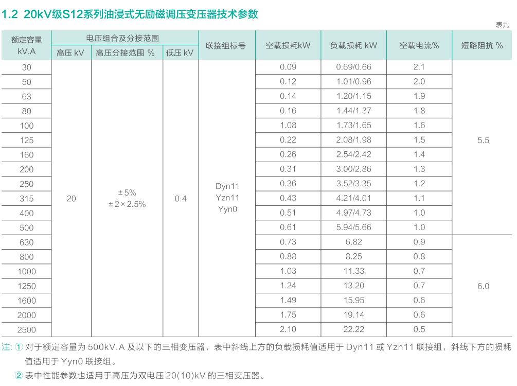 海洋之神首页|(中国)股份有限公司-baidu百科_产品378