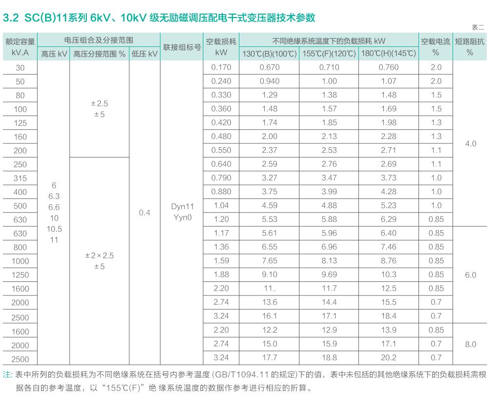 海洋之神首页|(中国)股份有限公司-baidu百科_产品730